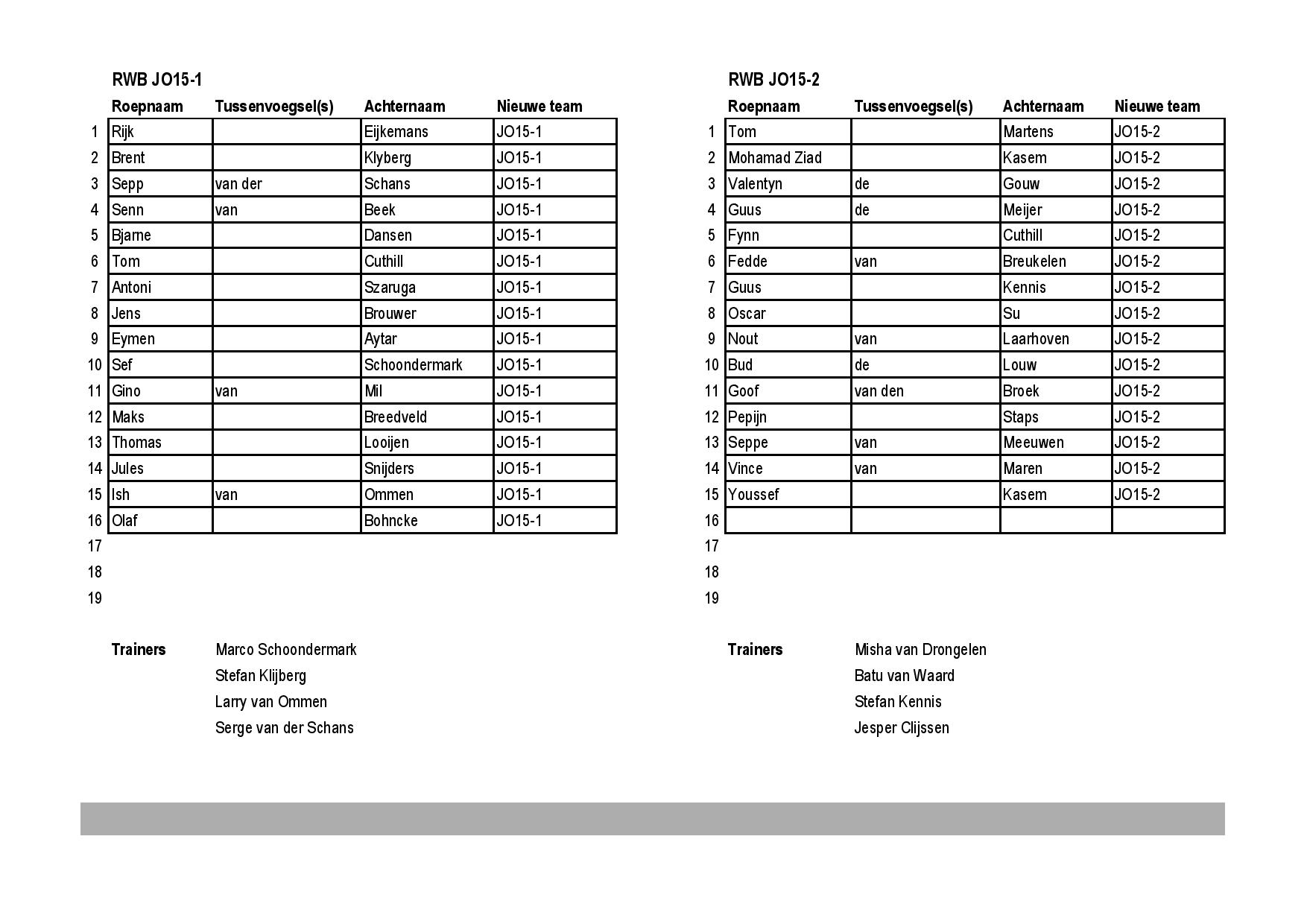 rwb indeling 25-26-page-003