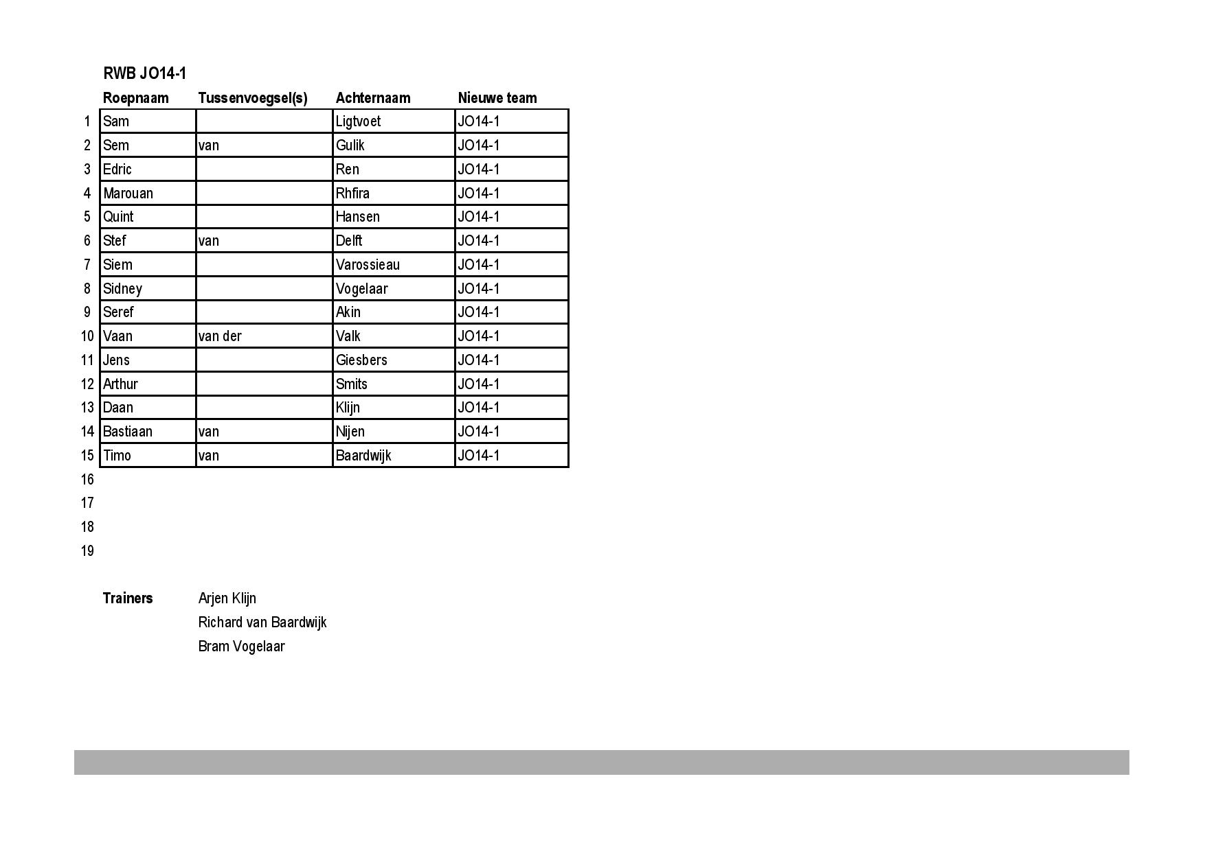 rwb indeling 25-26-page-004