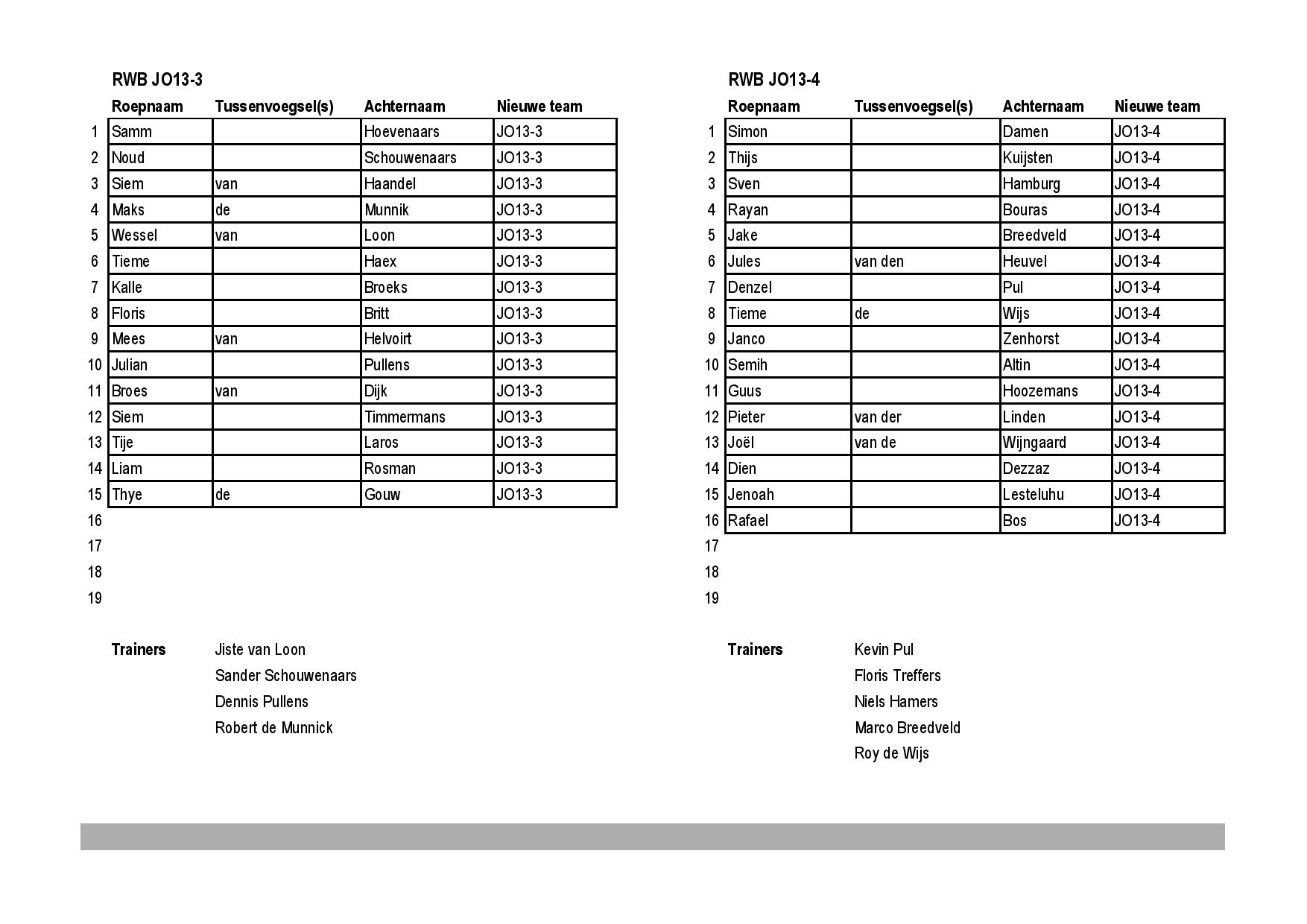 rwb indeling 25-26-page-006