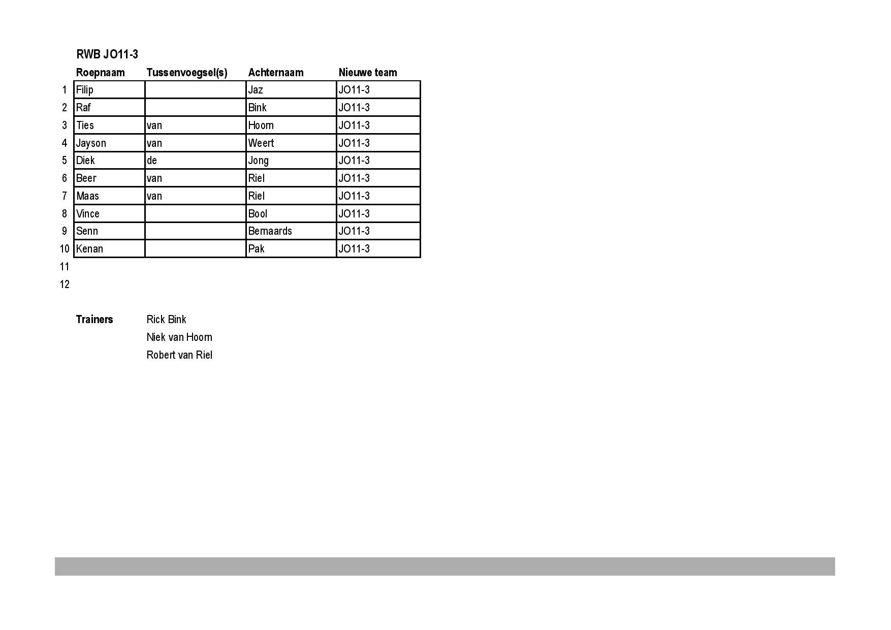rwb indeling 25-26-page-008