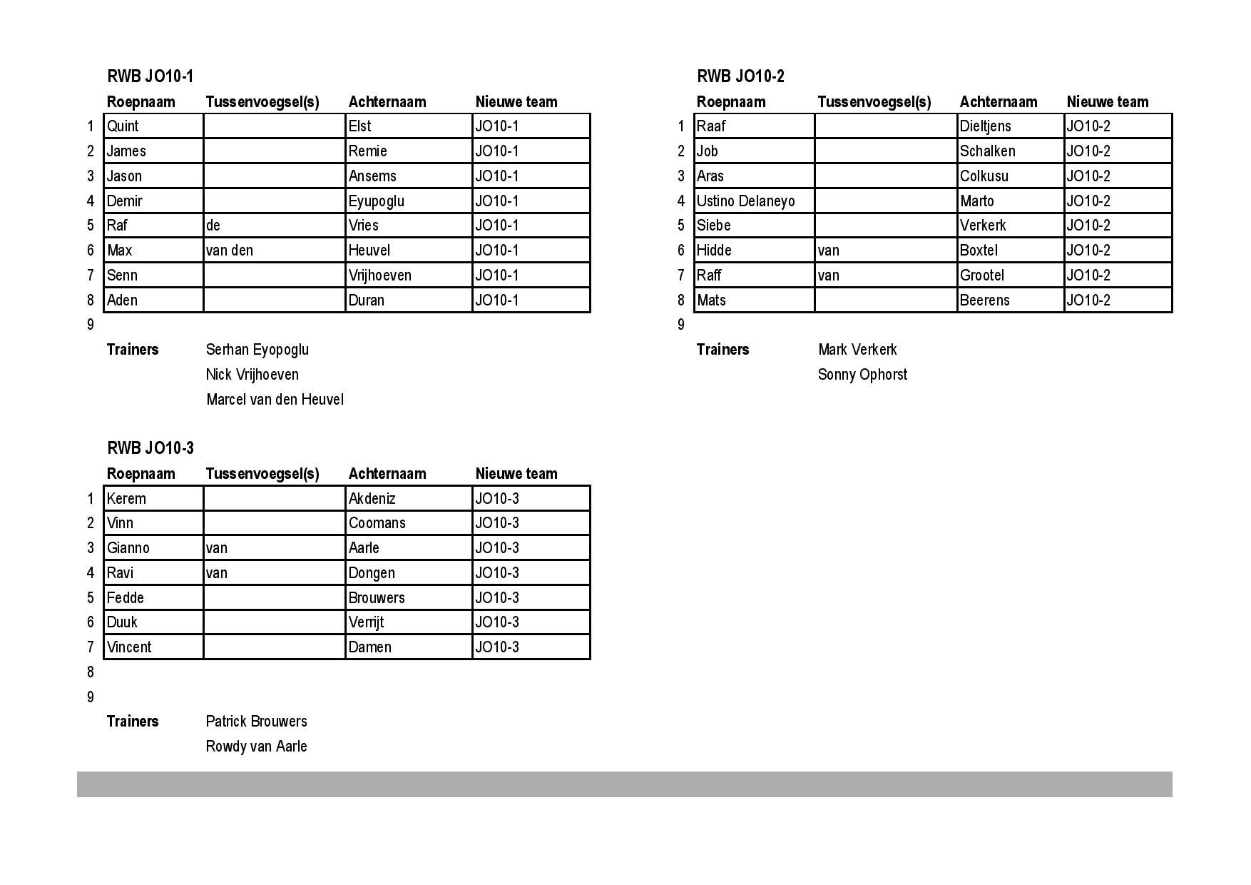 rwb indeling 25-26-page-009