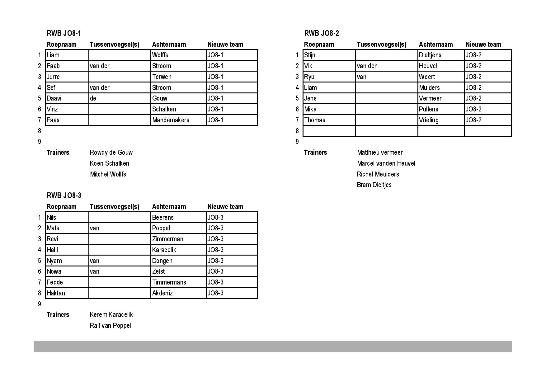 rwb indeling 25-26-page-011