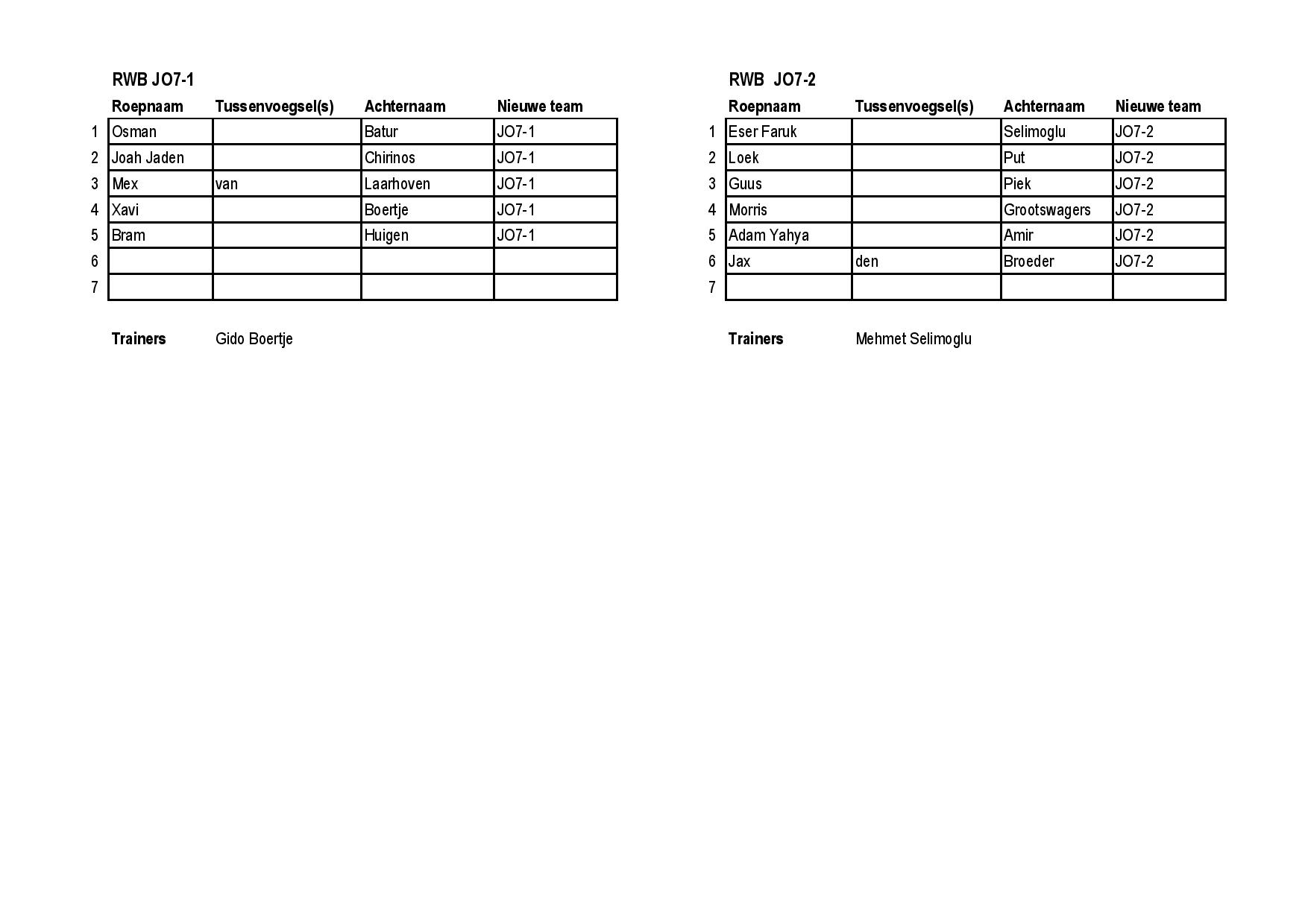 rwb indeling 25-26-page-012