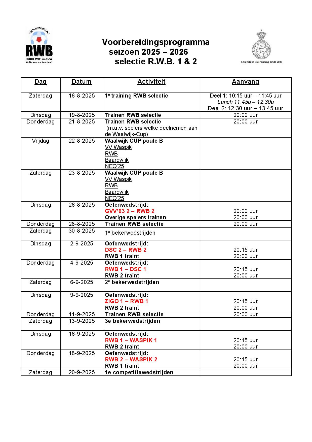Voorbereiding RWB sel en JO19-1 2025 augustus-page-001