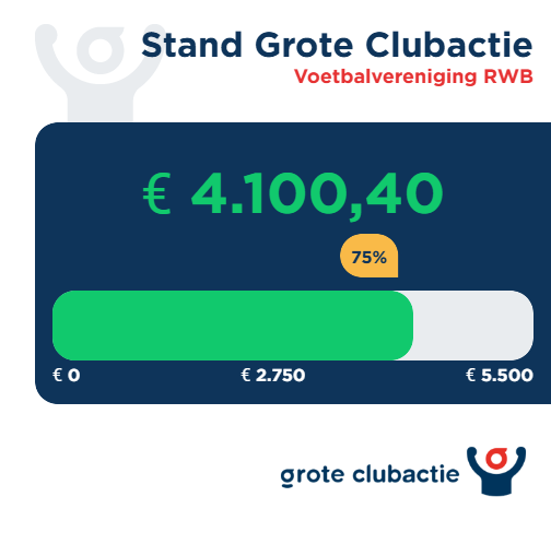 RWB doet mee aan de Grote Clubactie! En we hebben een doel!
